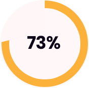 Social Media Marketing Growth Rate Icon3