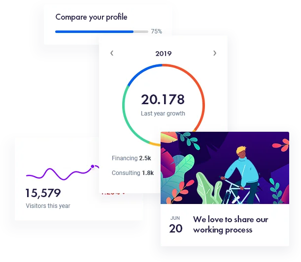 estrategias de marketing digital