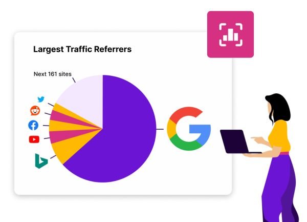 generador urls referer google